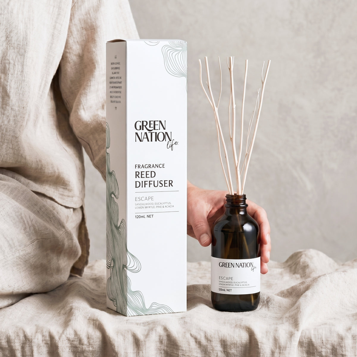 Luxurious Scented Diffuser 120mL - Escape (Australia)